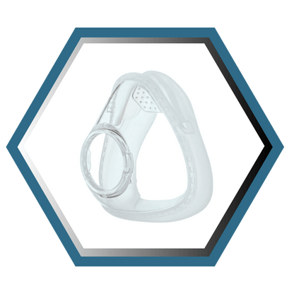 React Health |Siesta 2™|Coussin pour Masque CPAP Facial |Choix de grandeur S,M,L