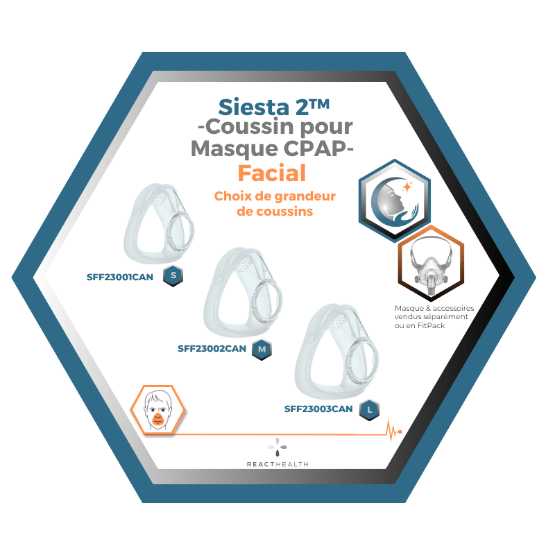React Health |Siesta 2™|Coussin pour Masque CPAP Facial |Choix de grandeur S,M,L