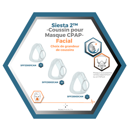 React Health |Siesta 2™|Coussin pour Masque CPAP Facial |Choix de grandeur S,M,L