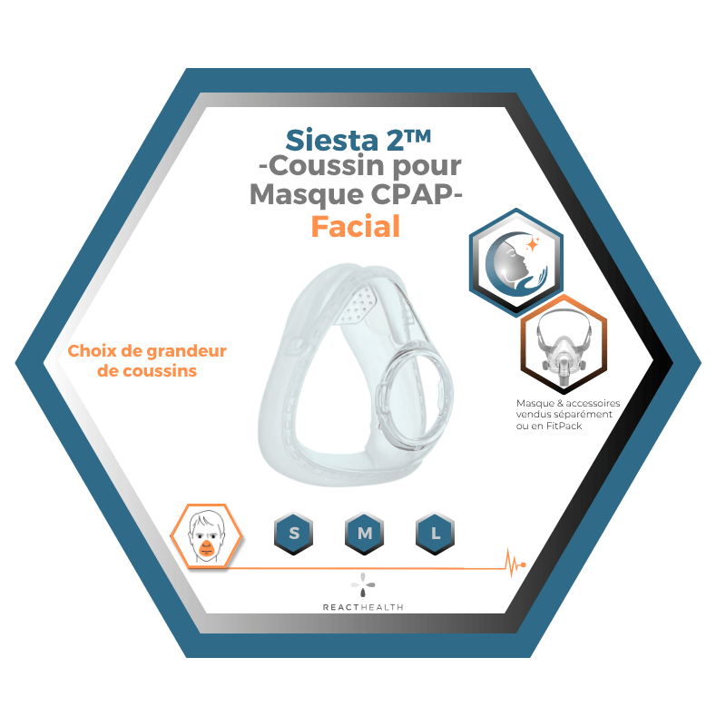 React Health |Siesta 2™|Coussin pour Masque CPAP Facial |Choix de grandeur S,M,L
