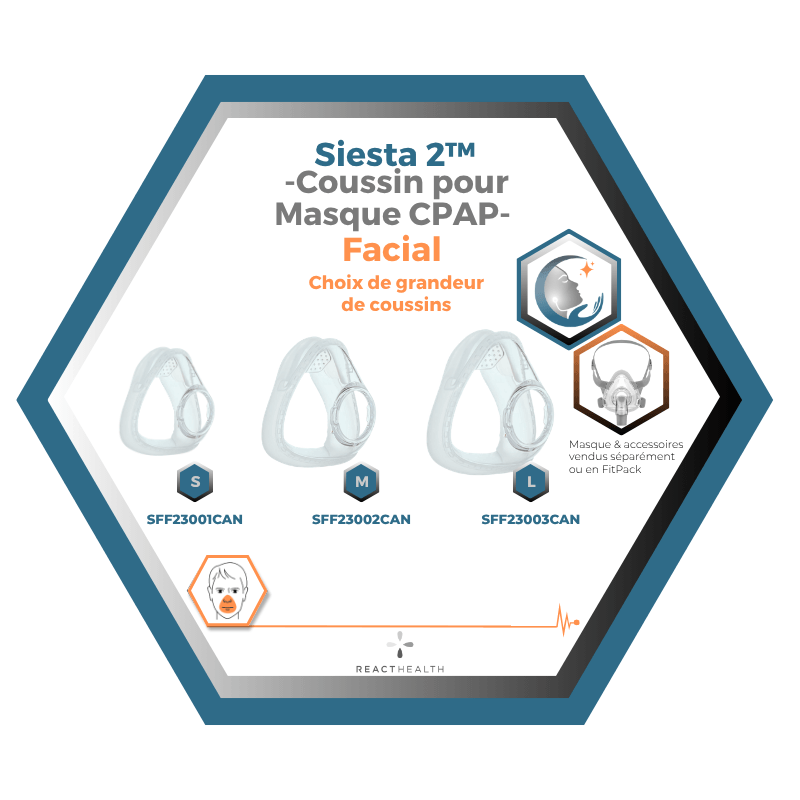 React Health |Siesta 2™|Coussin pour Masque CPAP Facial |Choix de grandeur S,M,L