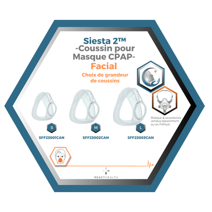 React Health |Siesta 2™|Coussin pour Masque CPAP Facial |Choix de grandeur S,M,L