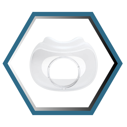 React Health | RIO II™| Coussin pour Masque CPAP Facial| S,M,L