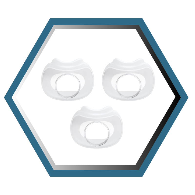 React Health | RIO II™| Coussin pour Masque CPAP Facial| S,M,L