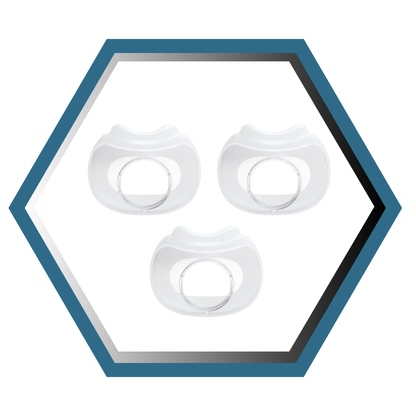 React Health | RIO II™| Coussin pour Masque CPAP Facial| S,M,L