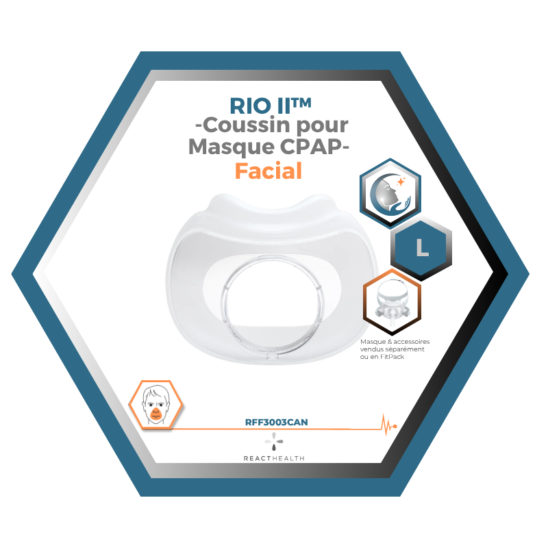 React Health | RIO II™| Coussin pour Masque CPAP Facial| S,M,L