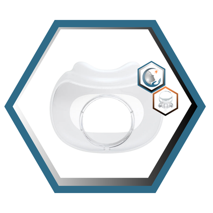 React Health | RIO II™| Coussin pour Masque CPAP Facial| S,M,L