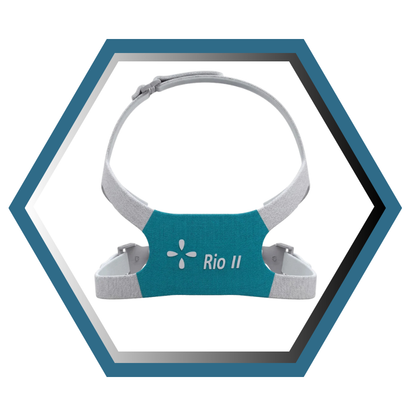 React Health | RIO II™| Harnais pour Masque CPAP Facial-RFF2001CAN