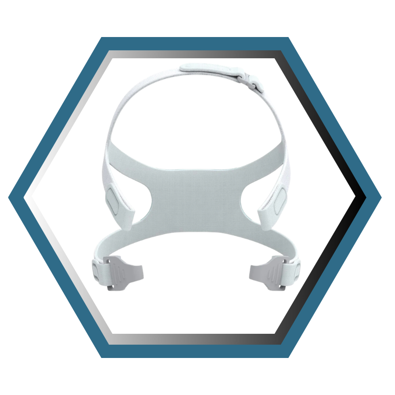 React Health | RIO II™| Harnais pour Masque CPAP Facial-RFF2001CAN