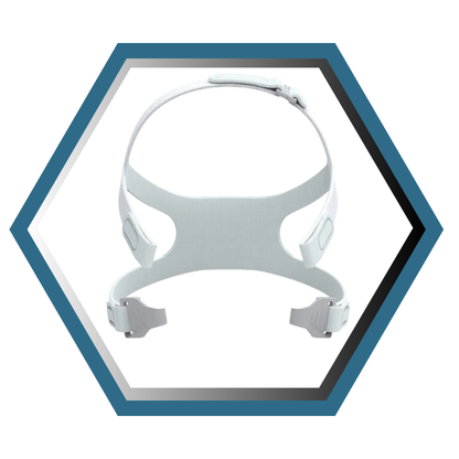 React Health | RIO II™| Harnais pour Masque CPAP Facial-RFF2001CAN