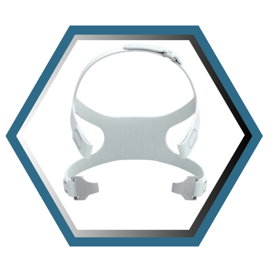 React Health | RIO II™| Harnais pour Masque CPAP Facial-RFF2001CAN
