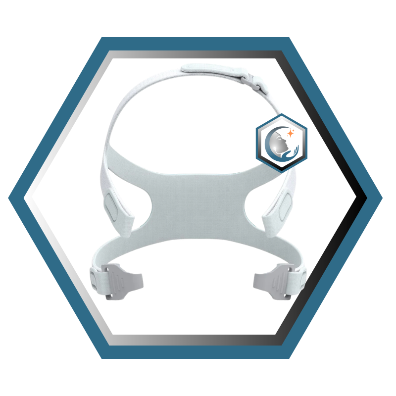 React Health | RIO II™| Harnais pour Masque CPAP Facial-RFF2001CAN