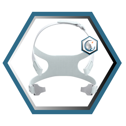 React Health | RIO II™| Harnais pour Masque CPAP Facial-RFF2001CAN