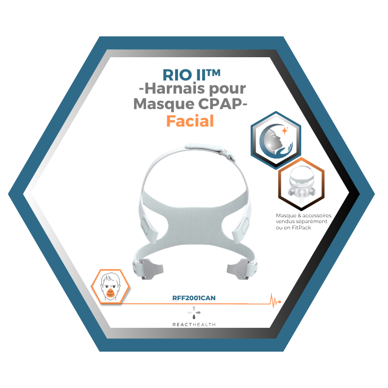 React Health | RIO II™| Harnais pour Masque CPAP Facial-RFF2001CAN