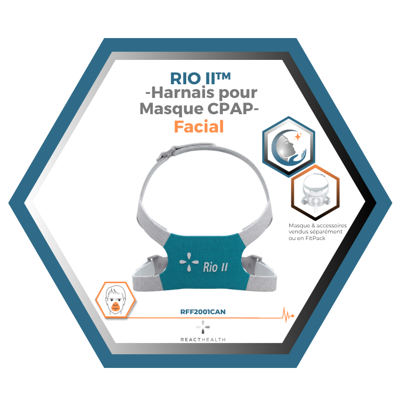React Health | RIO II™| Harnais pour Masque CPAP Facial-RFF2001CAN