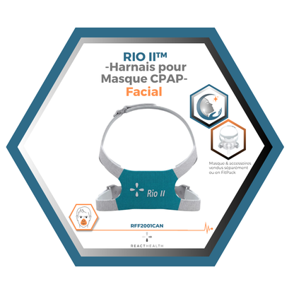 React Health | RIO II™| Harnais pour Masque CPAP Facial-RFF2001CAN