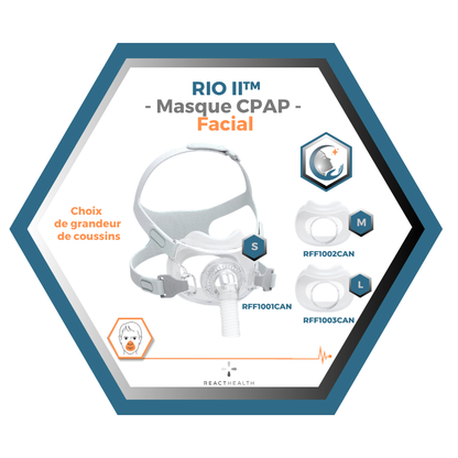 React Health | RIO II™| Masque CPAP Facial | Choix de grandeur S,M,L