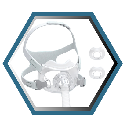 React Health | RIO II™| Masque CPAP Facial | Choix de grandeur S,M,L
