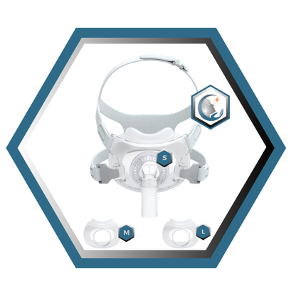React Health | RIO II™| Masque CPAP Facial | Choix de grandeur S,M,L