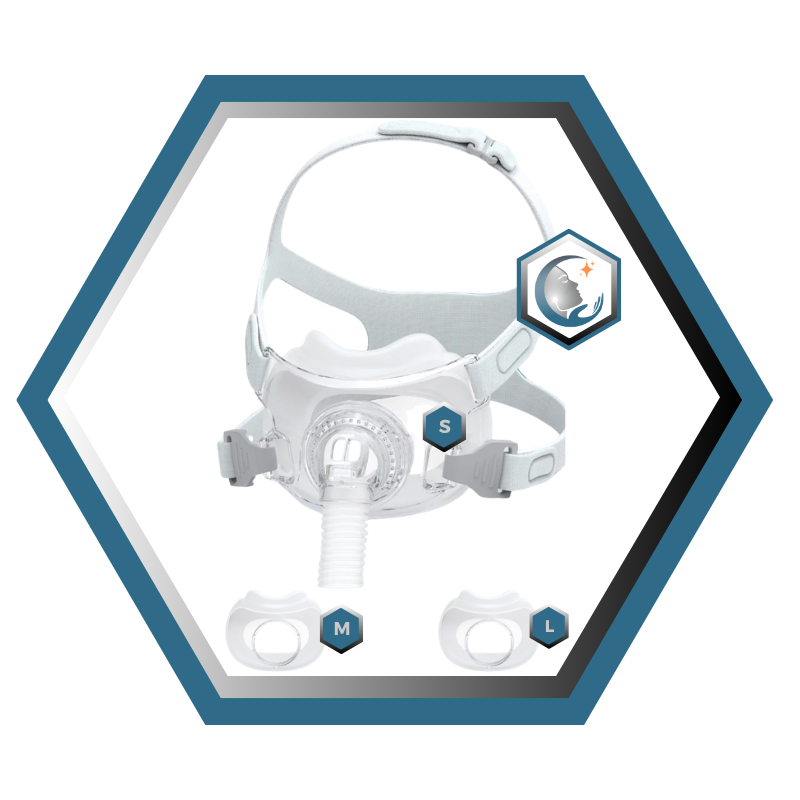 React Health | RIO II™| Masque CPAP Facial | Choix de grandeur S,M,L