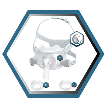 React Health | RIO II™| Masque CPAP Facial | Choix de grandeur S,M,L