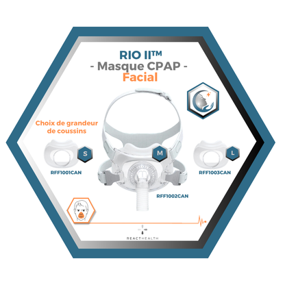 React Health | RIO II™| Masque CPAP Facial | Choix de grandeur S,M,L