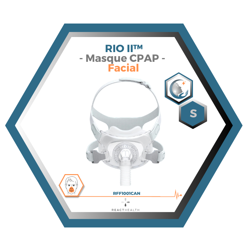 React Health | RIO II™| Masque CPAP Facial | Choix de grandeur S,M,L