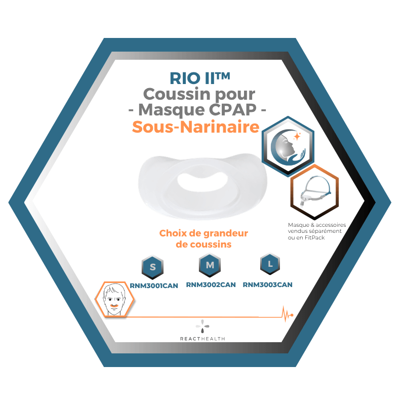 React Health | RIO II™| Coussin pour Masque CPAP Sous-Narinaire| Choix de grandeur S,M,L