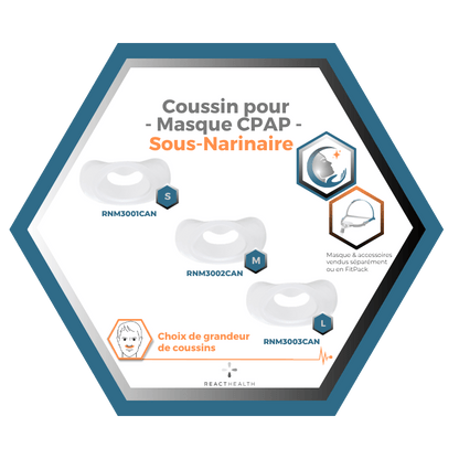 React Health | RIO II™| Coussin pour Masque CPAP Sous-Narinaire| Choix de grandeur S,M,L