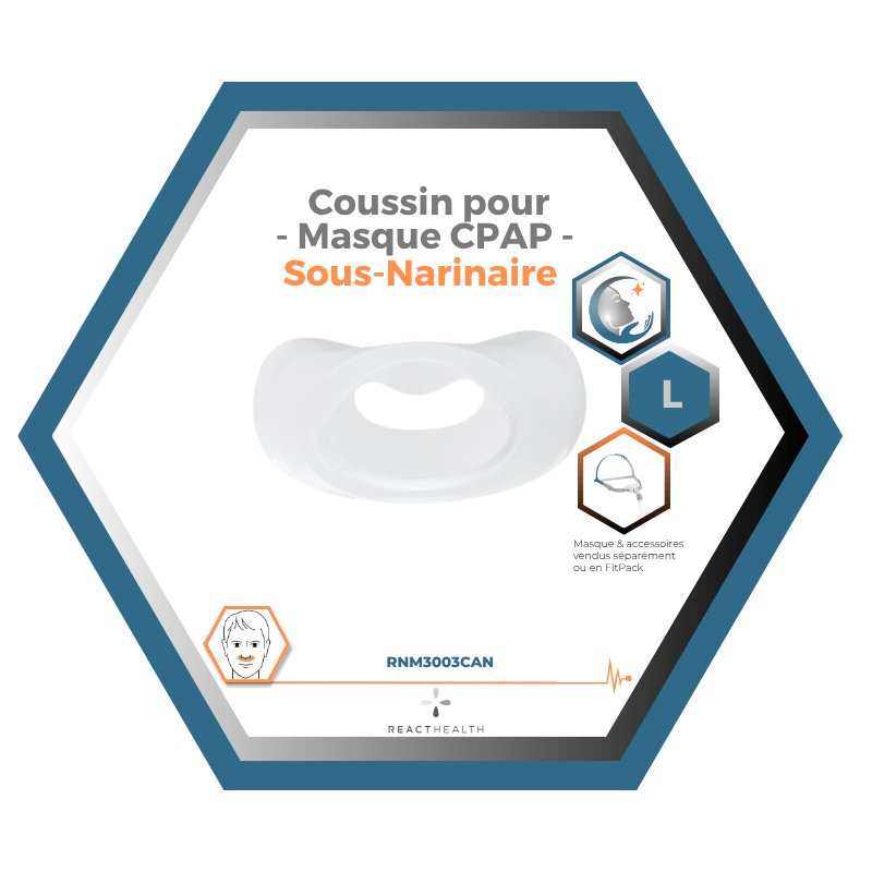 React Health | RIO II™| Coussin pour Masque CPAP Sous-Narinaire| Choix de grandeur S,M,L