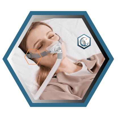 React Health | RIO II™| Harnais ajustable pour Masque CPAP | Sous-Narinaire & Narinaire