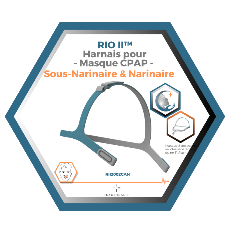 React Health | RIO II™| Harnais ajustable pour Masque CPAP | Sous-Narinaire & Narinaire