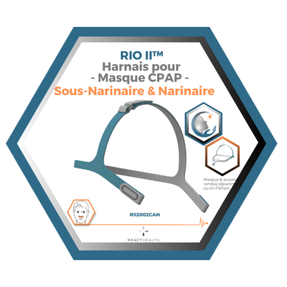 React Health | RIO II™| Harnais ajustable pour Masque CPAP | Sous-Narinaire & Narinaire