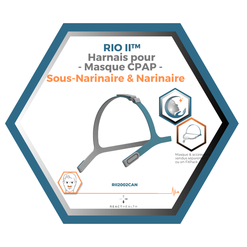 React Health | RIO II™| Harnais ajustable pour Masque CPAP | Sous-Narinaire & Narinaire
