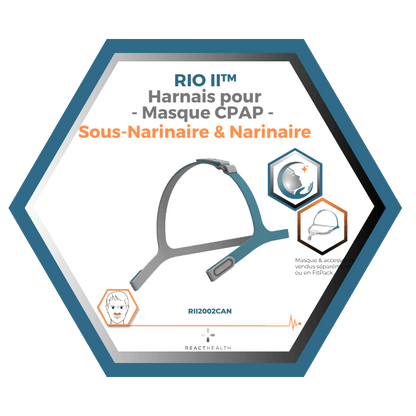 React Health | RIO II™| Harnais ajustable pour Masque CPAP | Sous-Narinaire & Narinaire