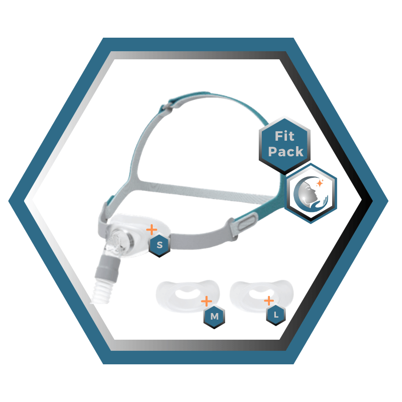 React Health | RIO II™| Masque CPAP Sous-Narinaire| FitPack: harnais,cadre, tube & coussins interchangeables S,M,L