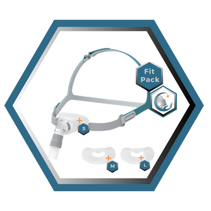 React Health | RIO II™| Masque CPAP Sous-Narinaire| FitPack: harnais,cadre, tube & coussins interchangeables S,M,L