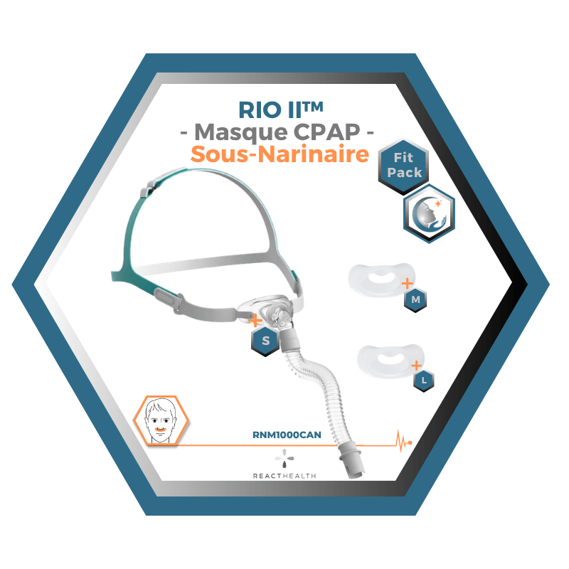React Health | RIO II™| Masque CPAP Sous-Narinaire| FitPack: harnais,cadre, tube & coussins interchangeables S,M,L