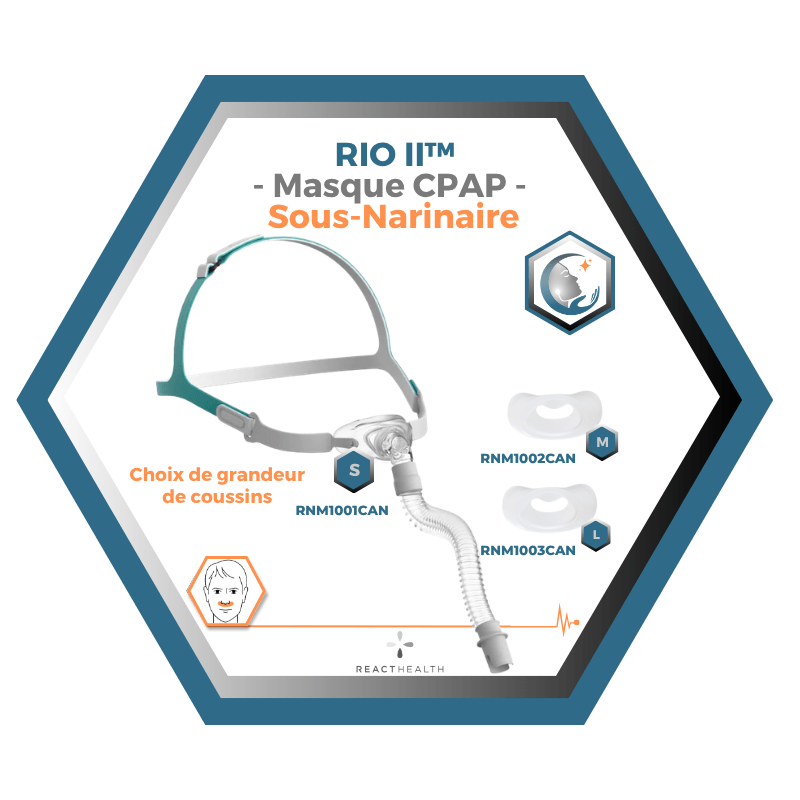 React Health | RIO II™| Masque CPAP Sous-Narinaire| Choix de grandeur S,M,L