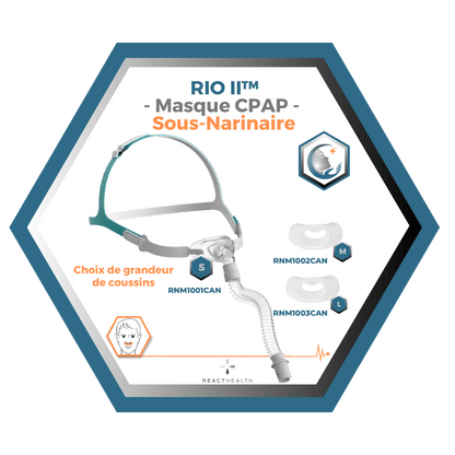 React Health | RIO II™| Masque CPAP Sous-Narinaire| Choix de grandeur S,M,L