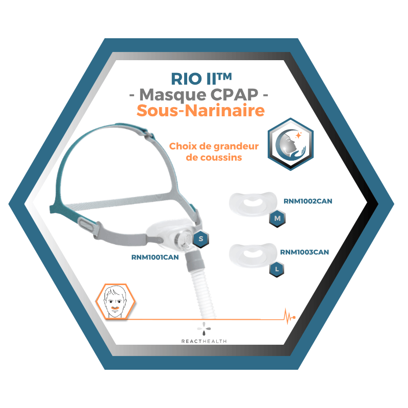 React Health | RIO II™| Masque CPAP Sous-Narinaire| Choix de grandeur S,M,L