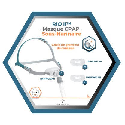 React Health | RIO II™| Masque CPAP Sous-Narinaire| Choix de grandeur S,M,L