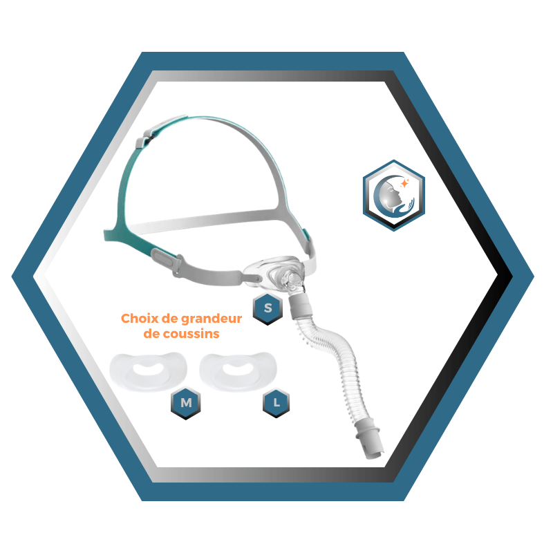 React Health | RIO II™| Masque CPAP Sous-Narinaire| Choix de grandeur S,M,L