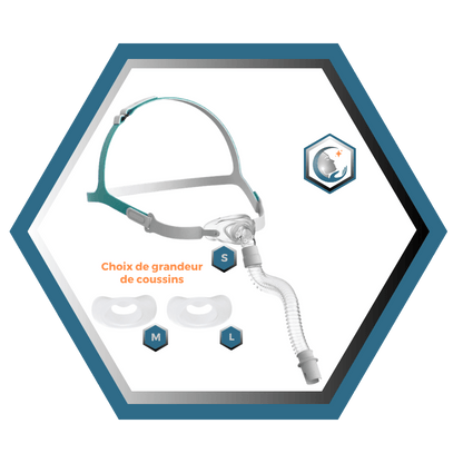 React Health | RIO II™| Masque CPAP Sous-Narinaire| Choix de grandeur S,M,L
