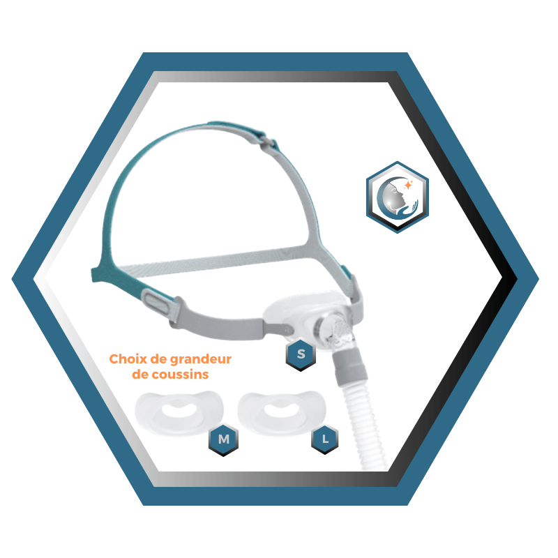 React Health | RIO II™| Masque CPAP Sous-Narinaire| Choix de grandeur S,M,L