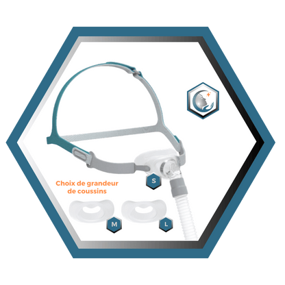 React Health | RIO II™| Masque CPAP Sous-Narinaire| Choix de grandeur S,M,L