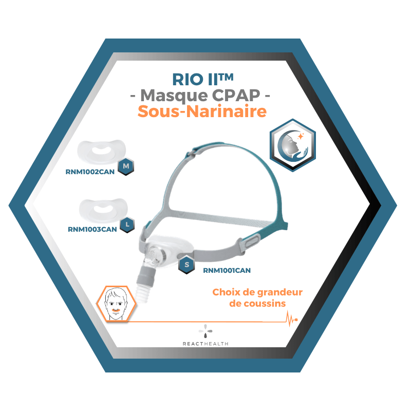 React Health | RIO II™| Masque CPAP Sous-Narinaire| Choix de grandeur S,M,L