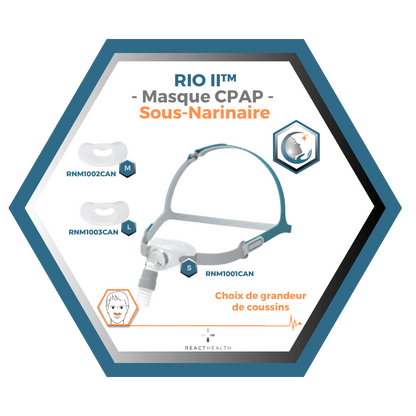 React Health | RIO II™| Masque CPAP Sous-Narinaire| Choix de grandeur S,M,L