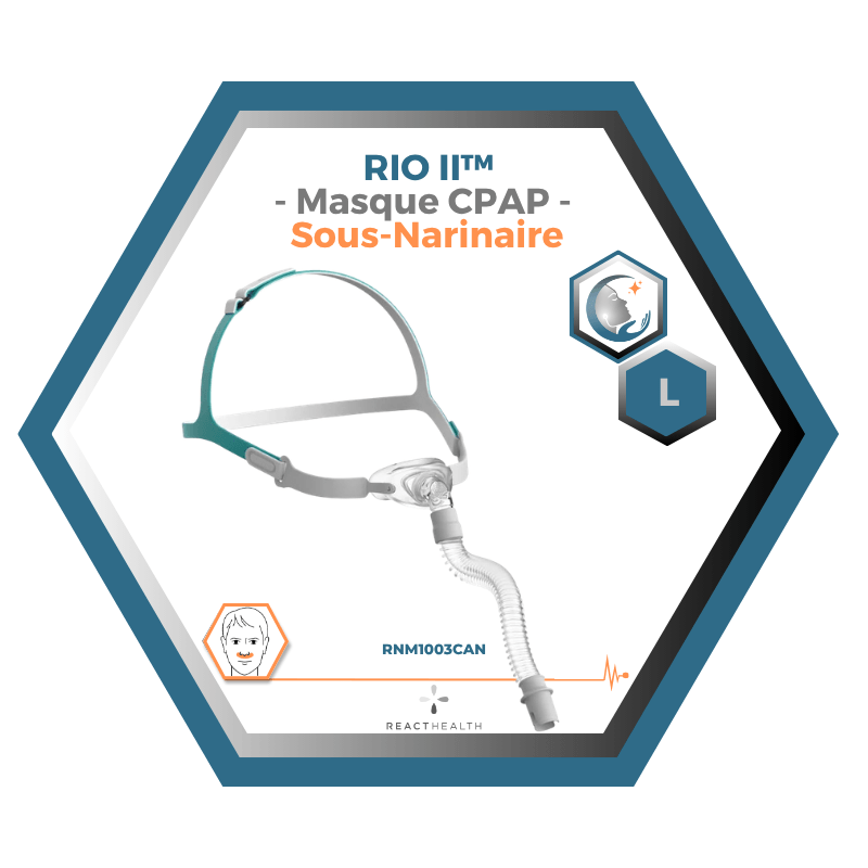 React Health | RIO II™| Masque CPAP Sous-Narinaire| Choix de grandeur S,M,L