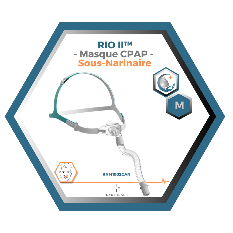 React Health | RIO II™| Masque CPAP Sous-Narinaire| Choix de grandeur S,M,L